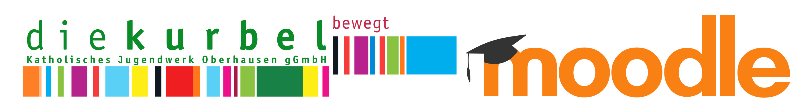 die kurbel Oberhausen